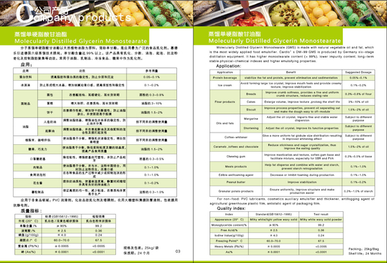 Monostéarate de glycérol de stabilisateur d'émulsifiant de catégorie comestible d'E471 GMS99 pour des laitages